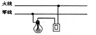 请你将图中的电灯及开关接人家庭电路中