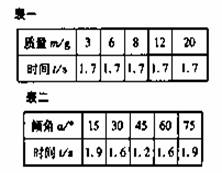 屋面上人口做法_屋面工程怎么做才算好 实例解读(3)