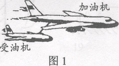 如图所示,飞机空中加油时,受油机与加油机以同样速度向同一方向水平