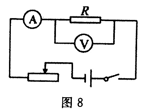 用电流表和电压表测量电阻的实验电路,如图所示.