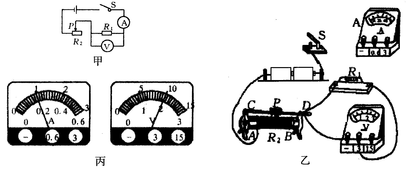 谢敏同学利用电压表和电流表测量电阻r1的阻值.电源选用两节干电池.