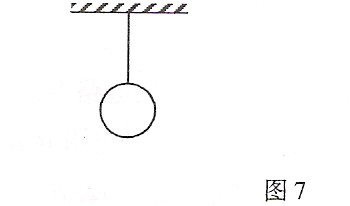 用力的图示法在图7中画出它所受的重力g