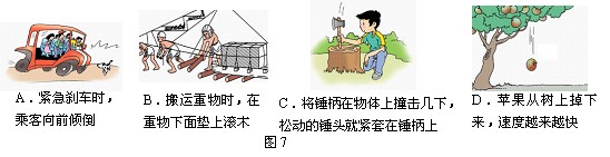 图7所示现象中,属于利用惯性现象的是:科目:来源:题型:查看答案和解析