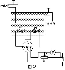 空气热胀冷缩的原理_小精灵科学小实验 热胀冷缩的原理 瓶子如何 吃 鸡蛋(2)