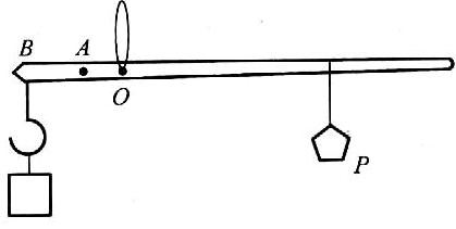 如图所示的杆秤，O为提扭，A为刻度的起点，B为秤钩，P为秤砣，关于杆秤的性能，下述说法中正确的是