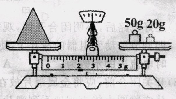 称量时,当他在天平右盘中放一个50g,一个20g的砝码,并将游码拨到如图