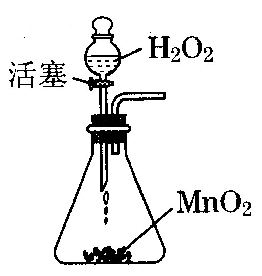 实验室常采用分解过氧化氢溶液二氧化锰作催化剂的方法制取氧气如右图