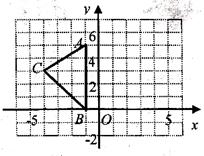 W(xu)ƾW(wng)(www.zxxk.com)--(gu)(ni)ĽYԴT(mn)(h)ṩԇ̰nՓزļ(li)̌W(xu)YԴd߀дSĽ̌W(xu)P(gun)YӍ