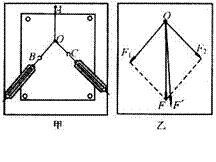 6ec8aac122bd4f6e