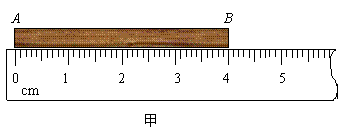 (1)用毫米刻度尺测量木条ab的长度.如图甲所示可知ab长度为ab m.