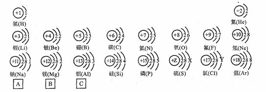 判断下列分子中心原子的构型,说明原因!co3 2- so2 so3