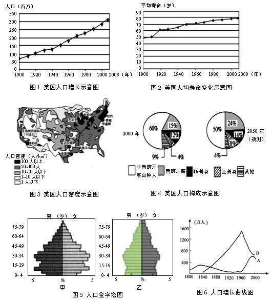 印度人口概括_印度人口