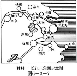 长江三角洲地区是我国经济最具活力的地区.这