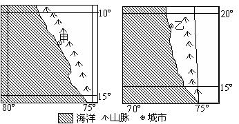 利马.孟买两地沿海海域的洋流流向大致相同时