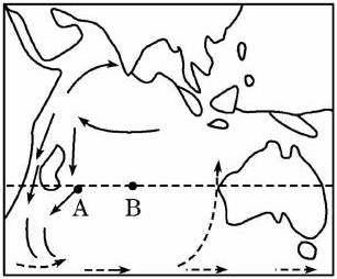 读印度洋洋流图.回答下列问题.(1)该洋流图是印