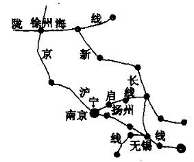 对扬州城市规划有重要影响的铁路线是 a.陇海线        b.京沪线 c.