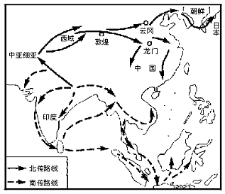 佛教分为 和 两个教派(2)其中位于今巴基斯坦白沙瓦的是 佛教