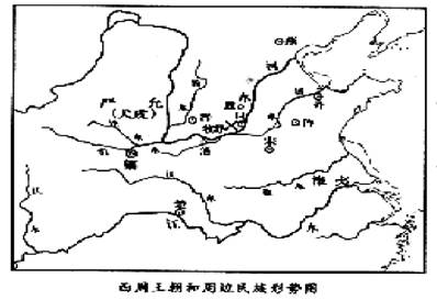 阅读下列有关我国古代政治制度的三幅图: 图一