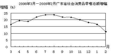 青原gdp_花青原耽人物(3)