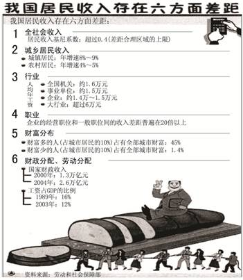 取缔的拼音_取缔非法收入
