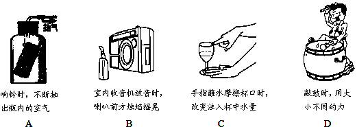 下列几个实验能用来探究影响音调高低因素的是