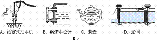 图3所示的实例中不是利用连通器原理工作的是