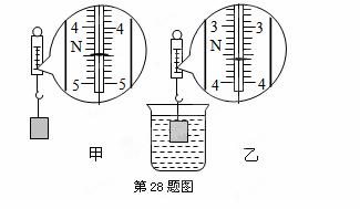 弹簧测力计是试验室中常常应用的测力大年夜大小的对象.你能回复以下成就吗 1 弹簧测力计的情理是 . 2 在使用弹簧测力计前必需 .且明白它的量程和 . 3 如图所示是小宇同学用
