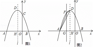 1 b-1 c.2 d-2