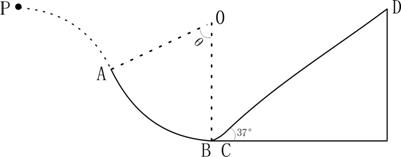 向斜面下方抛出一小球,落在o点(图.