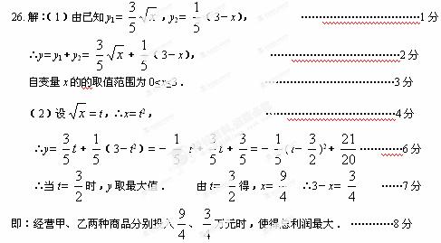 资本市场_收入 投入资本
