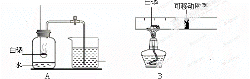 (1)a实验中白磷燃烧的文字(符号)表达式 实验结束待集气瓶冷却后