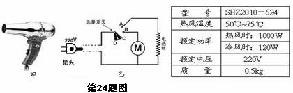 请解答如下问题:(1)当电吹风吹冷风时,正常工作5min消耗的电能是多少?