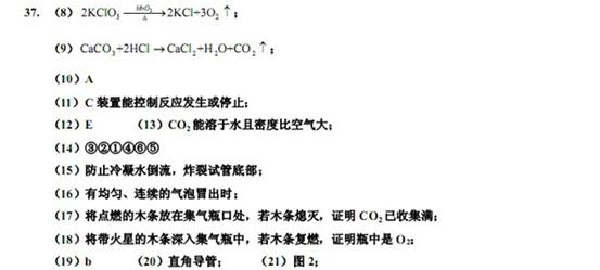 同学们总结了氧气和二氧化碳的实验室制法.并