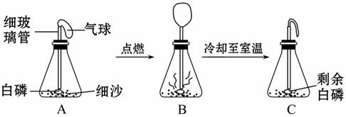 在用白磷白磷与红磷组成相同着火点为40探究质量守恒定律的实验中晓涵