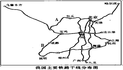 题目详情