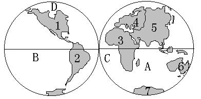 1,将图中数字所代表的大洲的名称填写在下面的空格内.