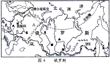 俄罗斯位于北冰洋沿岸的一个不冻港是