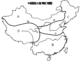 中国人口分布_人口分布不均的影响