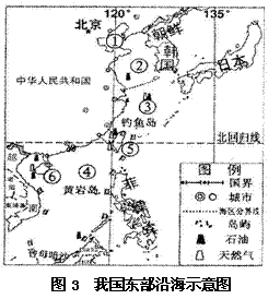 ⑴填出图中数字代表我国濒临的海洋