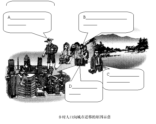 (1)乡村人口向城市迁移的原因有哪些?