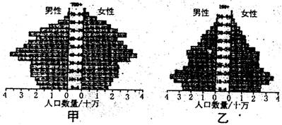 70年代世界人口多少_世界人口增长进程-70亿 地球如何承受人口之重