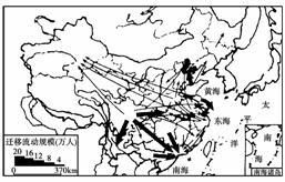 中国农村人口变化_气候变化推动中国农村人口涌向城市