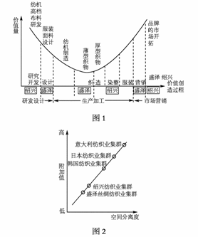 丹麦gdp_到2050年,还有哪些国家将成为世界超级大国 除了美国,就是他