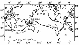 踏上了环球航行的征途.1522年9月6日.