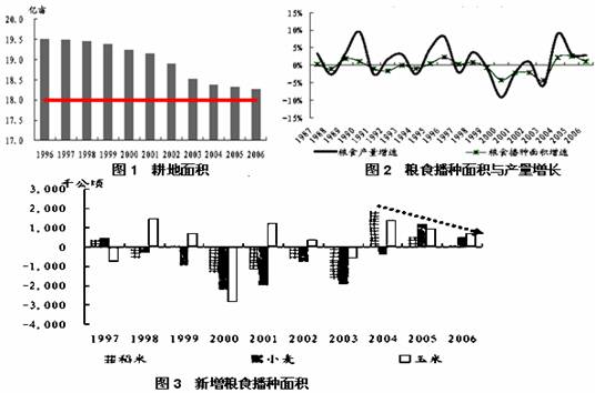 中国人口年龄结构图_农村人口年龄比例