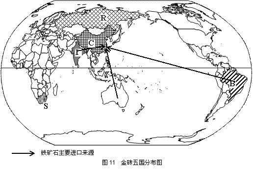 20世纪70年代世界经济_20世纪70年代资本主义世界经济危机和滞