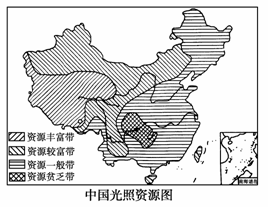 区际人口迁移_人口迁移思维导图