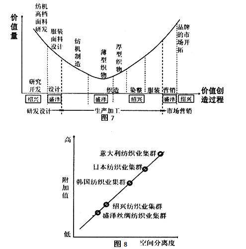 人口增长快慢取决于_人口增长的快慢归根结底取决于(3)