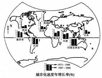 中国人口年龄结构_日本人口年龄结构