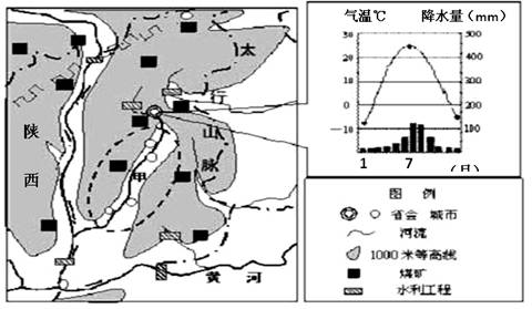 gdp增速_2006年山西省gdp(3)